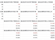 平博中国官网-新赛季开启，各队实力强弱差距逐渐拉大的简单介绍