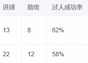 平博体育-阿尔希拉尔核心球员体能管理，世俱杯冲刺关键因素(阿雷纽斯是不是阿尔希尼)