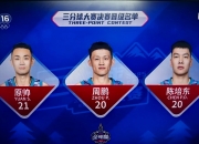 平博网站-田中心的三分球威胁很大，打球风格飘逸命中率很高的简单介绍