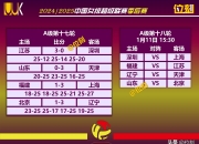 平博娱乐-中乙联赛第7轮最佳球迷表现评选结果公布的简单介绍