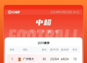 平博体育试玩-武汉卓尔不敌北京人和，积分榜下滑