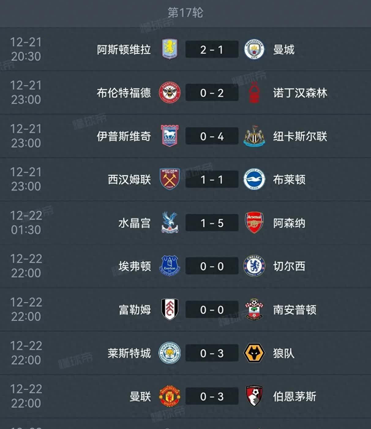 关于利物浦遭遇客场惨败，积分榜领跑的信息