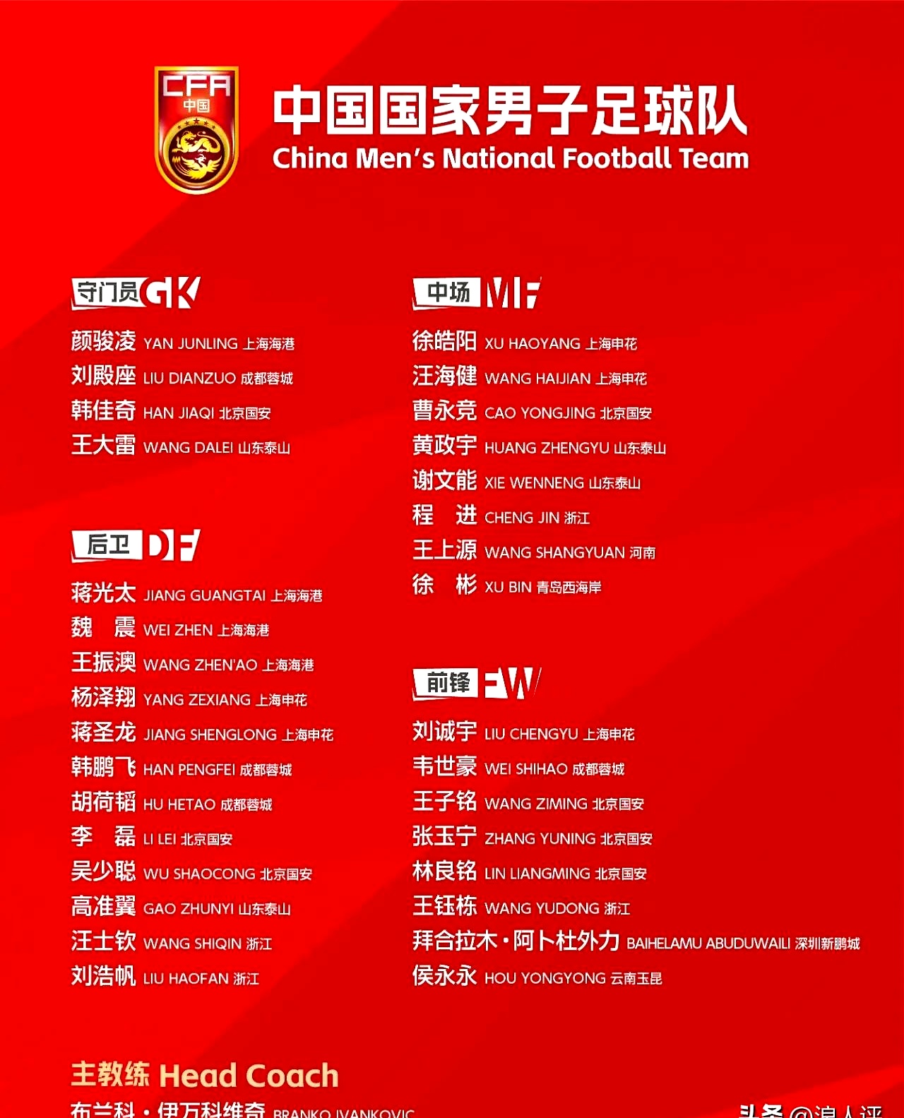国足保持底线！专家热议：久帅完成任务，暂不考虑转正