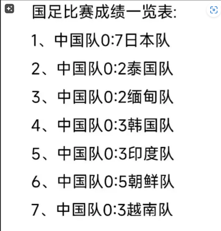 尴尬！国足面对日本已27年不胜总战绩为6平11负的简单介绍
