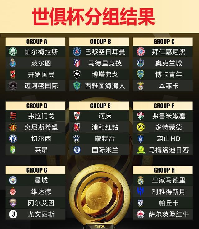 布宜诺斯艾利斯独立训练基地开放，备战世俱杯进入冲刺阶段的简单介绍