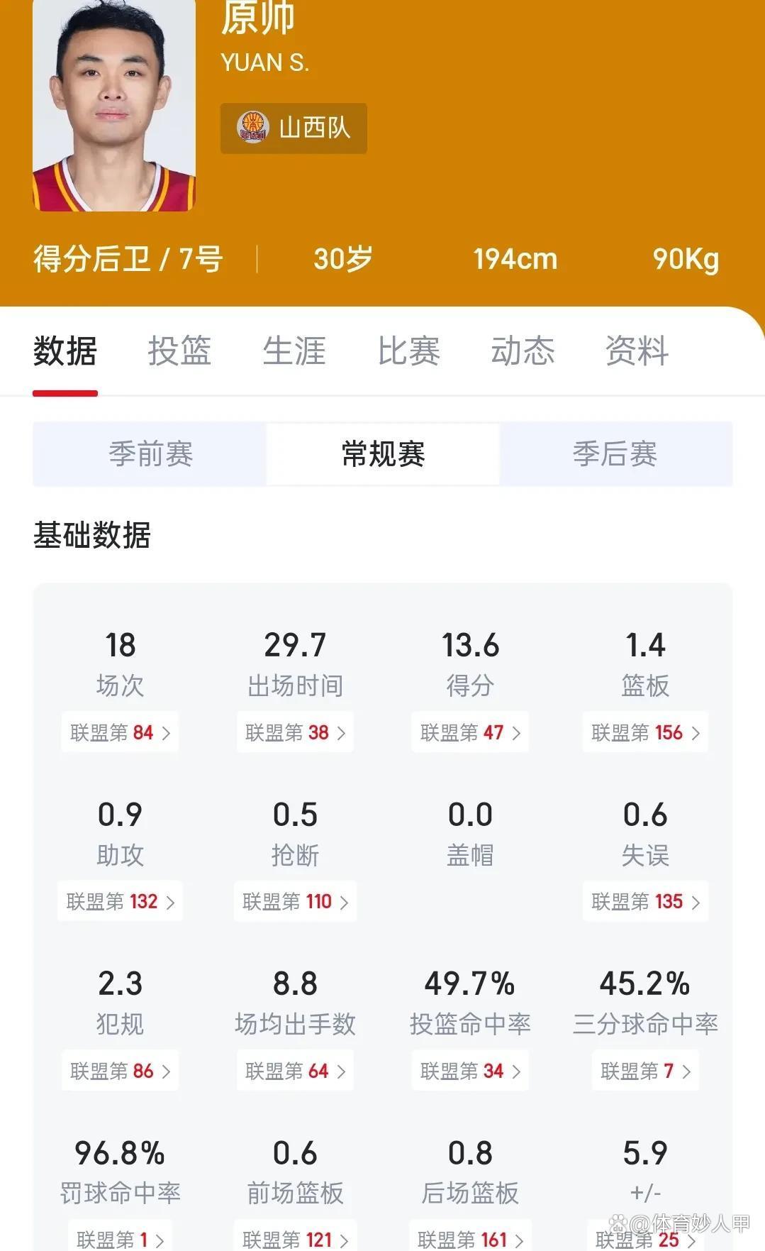 田中心的三分球威胁很大，打球风格飘逸命中率很高的简单介绍