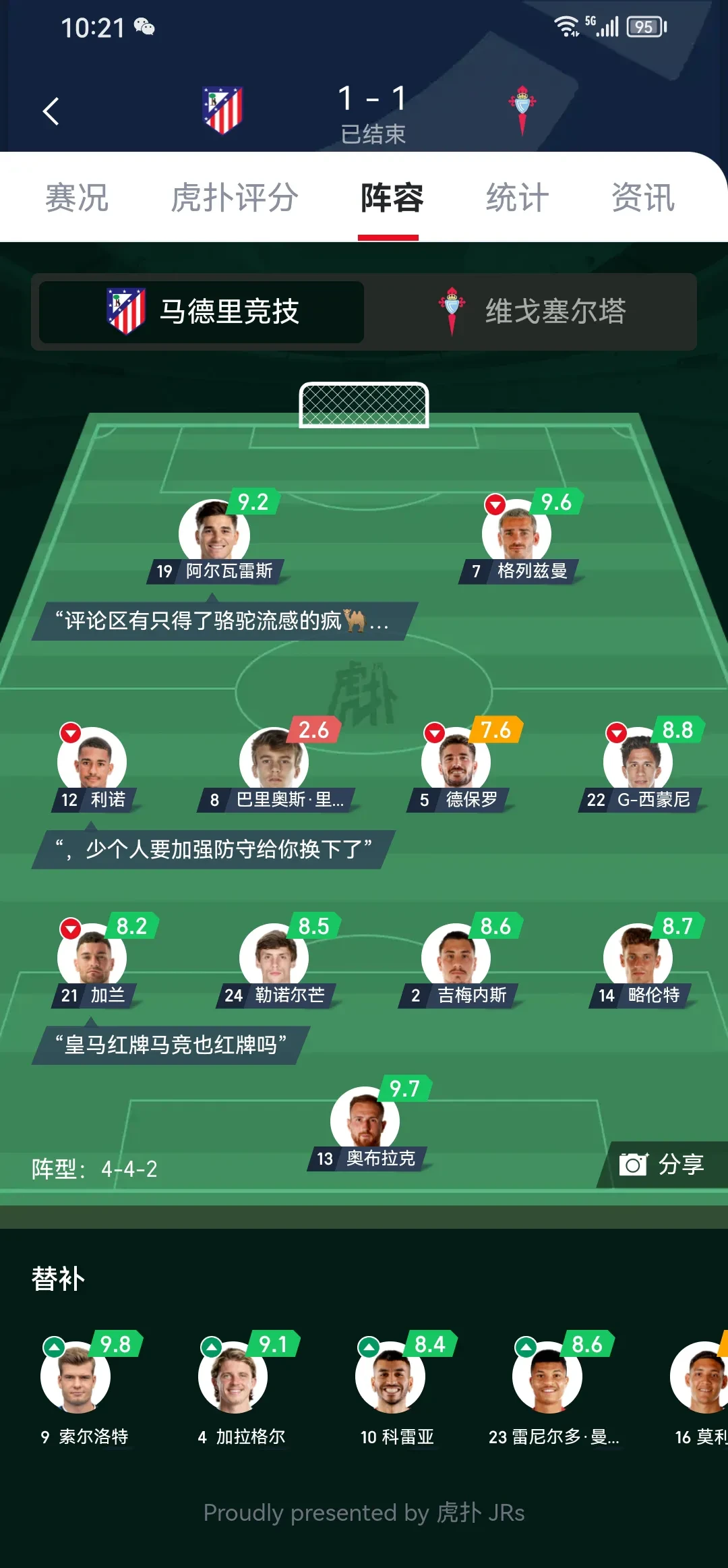 3队6分，马竞只差1球！可惜西蒙尼不知道田忌赛马，不然就能出线