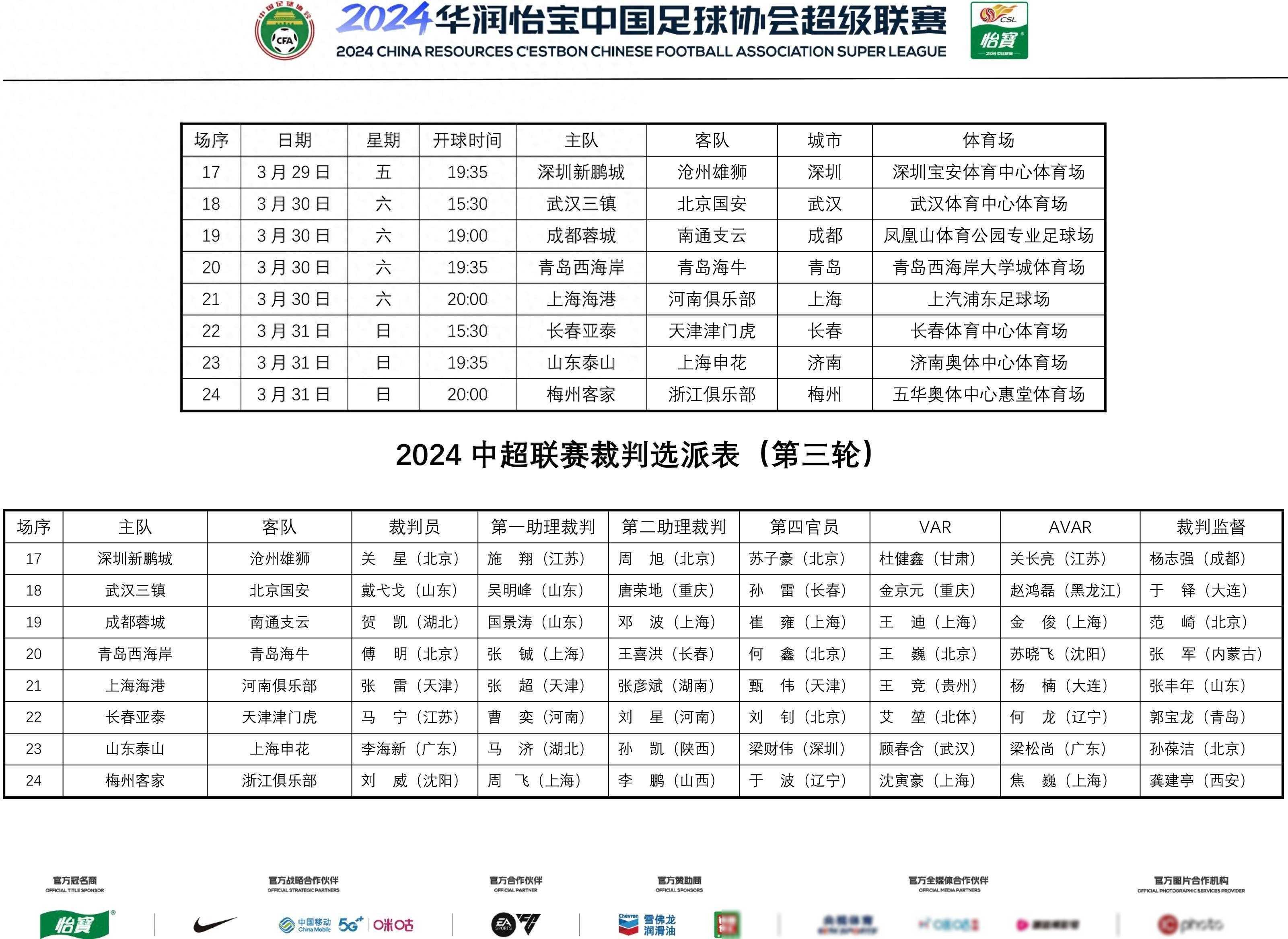 武汉卓尔不敌北京人和，积分榜下滑