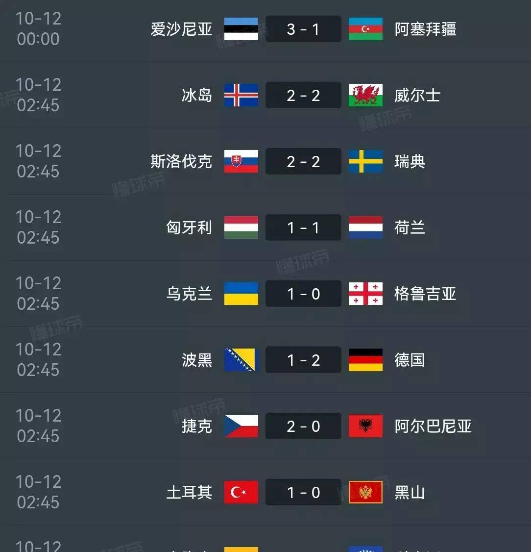 法国险胜波黑，欧国联小组赛晋级形势稳固